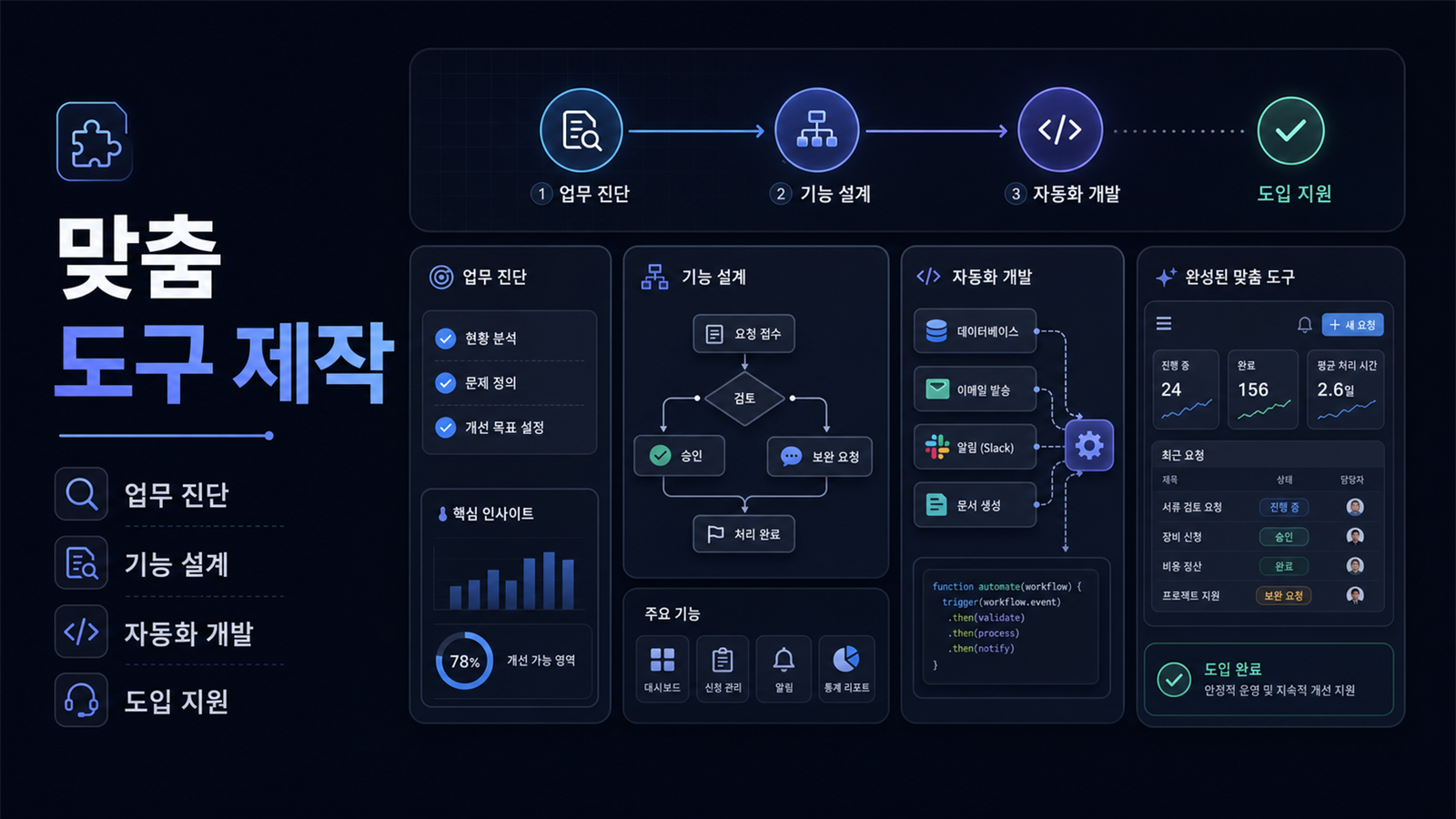 맞춤 도구 제작 미리보기